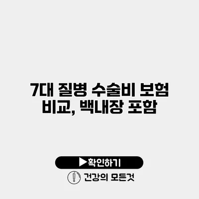 7대 질병 수술비 보험 비교, 백내장 포함