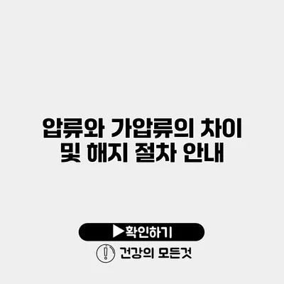압류와 가압류의 차이 및 해지 절차 안내