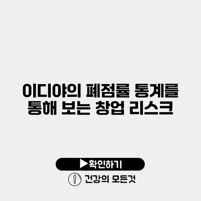 이디야의 폐점률 통계를 통해 보는 창업 리스크